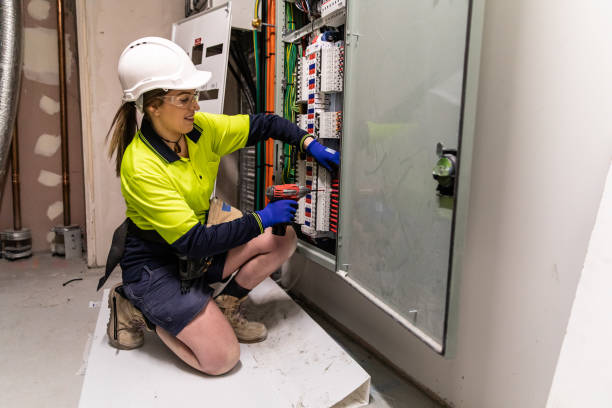 Best Electric Panel Repair  in Montverde, FL